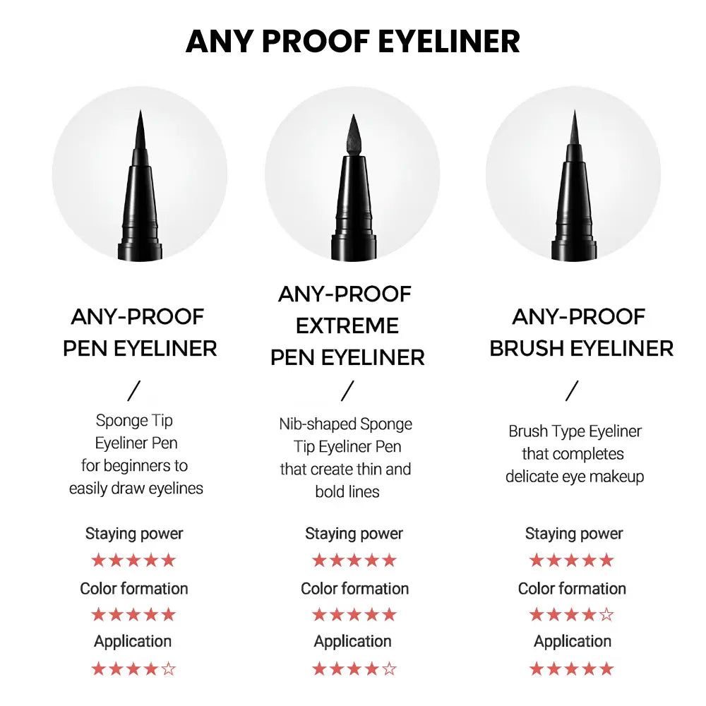 [WAKEMAKE] Any Proof Pen Eyeliner  3 colors / 0.5g x 2 - SFOILER