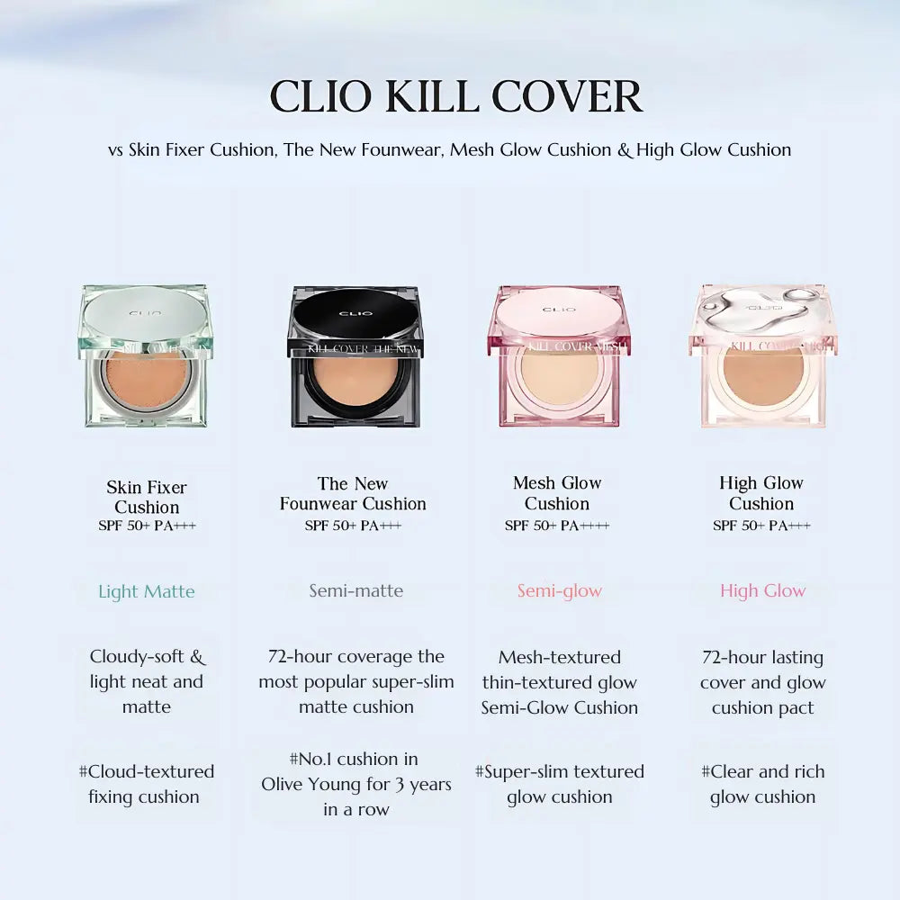 [CLIO] Kill Cover Skin Fixer Cushion Refill Set - 5 colors - SFOILER