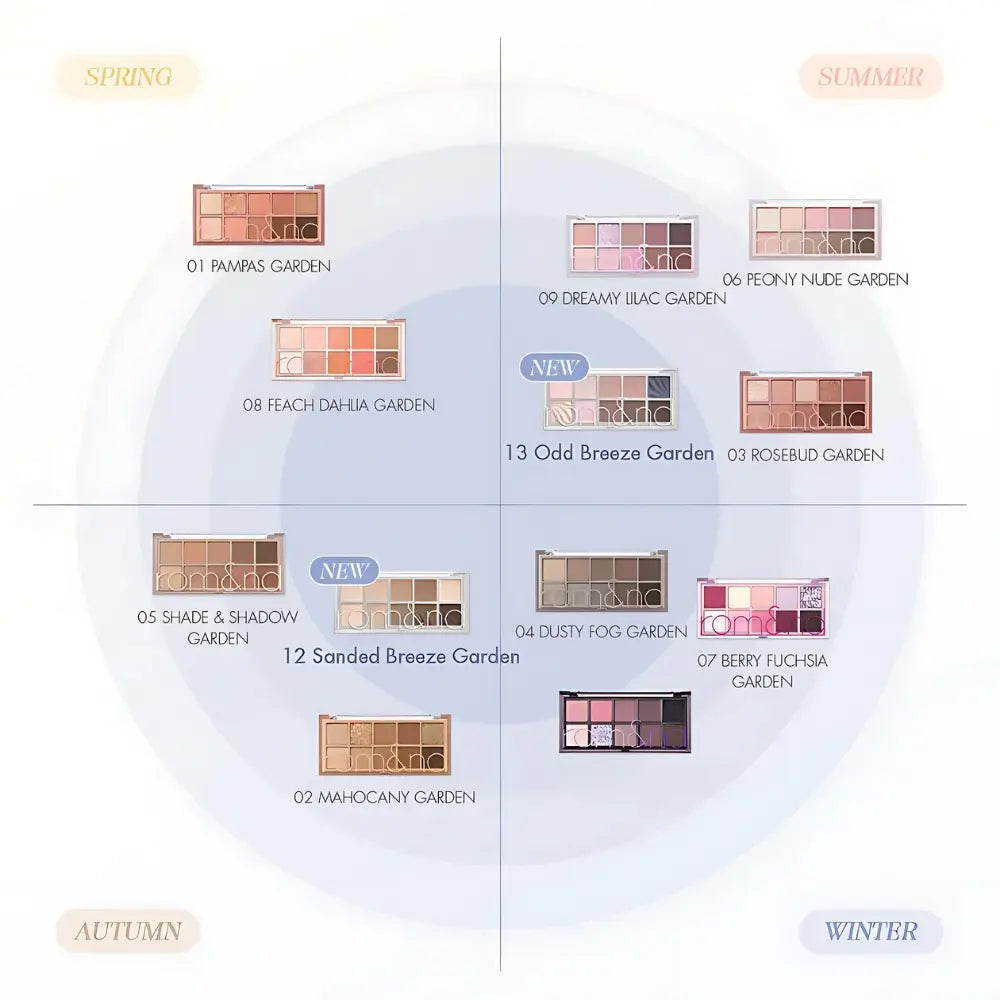 [ROM&amp;ND] Better Than Palette Dusty On The Nude Series - 3 colors / 8g - SFOILER