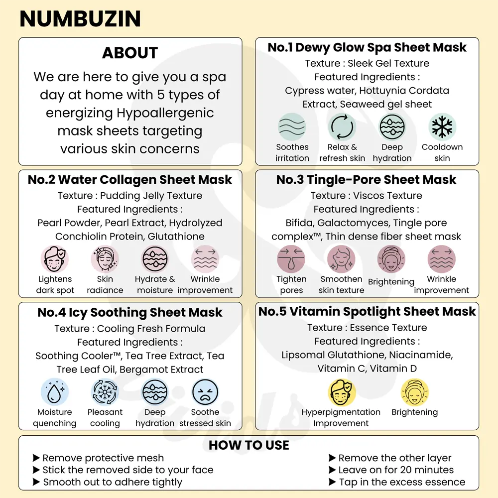 [NUMBUZIN] No.1 Dewy Glow Spa Sheet Mask - SFOILER