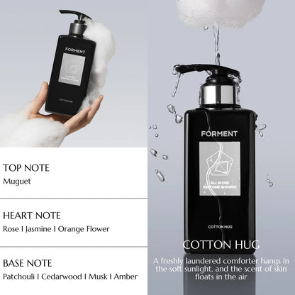 [FORMENT] All In One Perfume Shower – 7 scents / 500ml - SFOILER