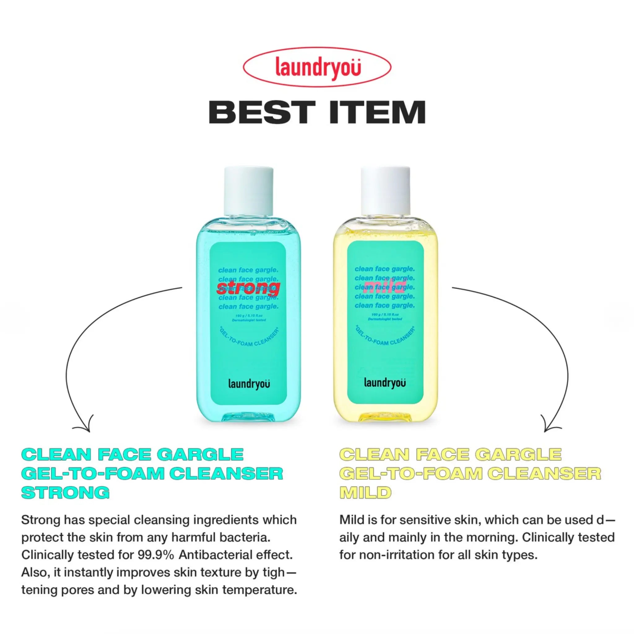 [LAUNDRYOU] Clean Face Gargle Gel-to-Foam Cleanser Strong Special Set - SFOILER