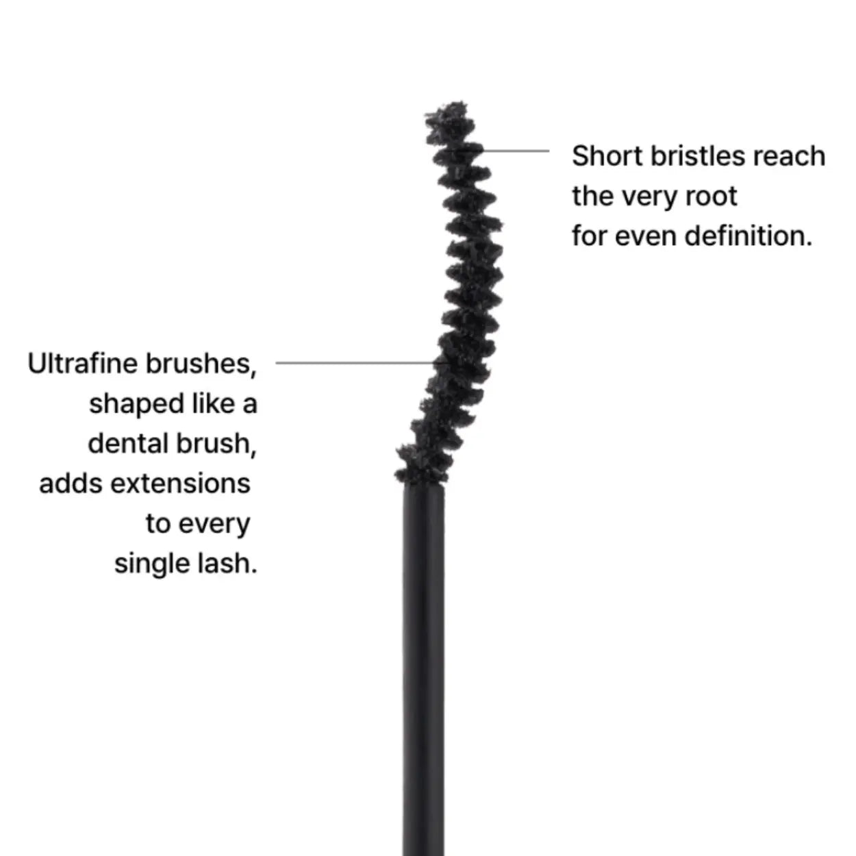 [ODDTYPE] Unlimited Curl Lift Mascara - 2 types / 4ml - SFOILER