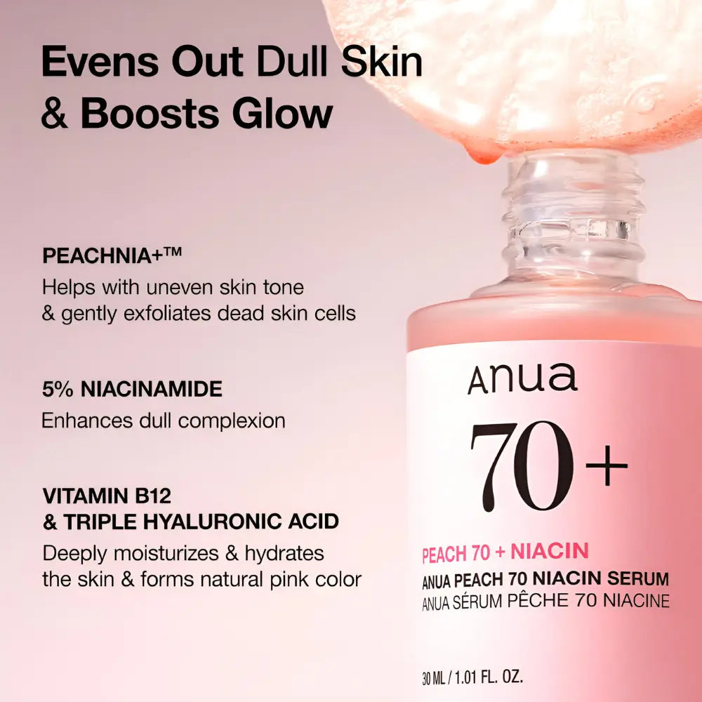 [ANUA] Green Lemon Vita C Blemish Serum & Peach 70% Niacin Serum Set