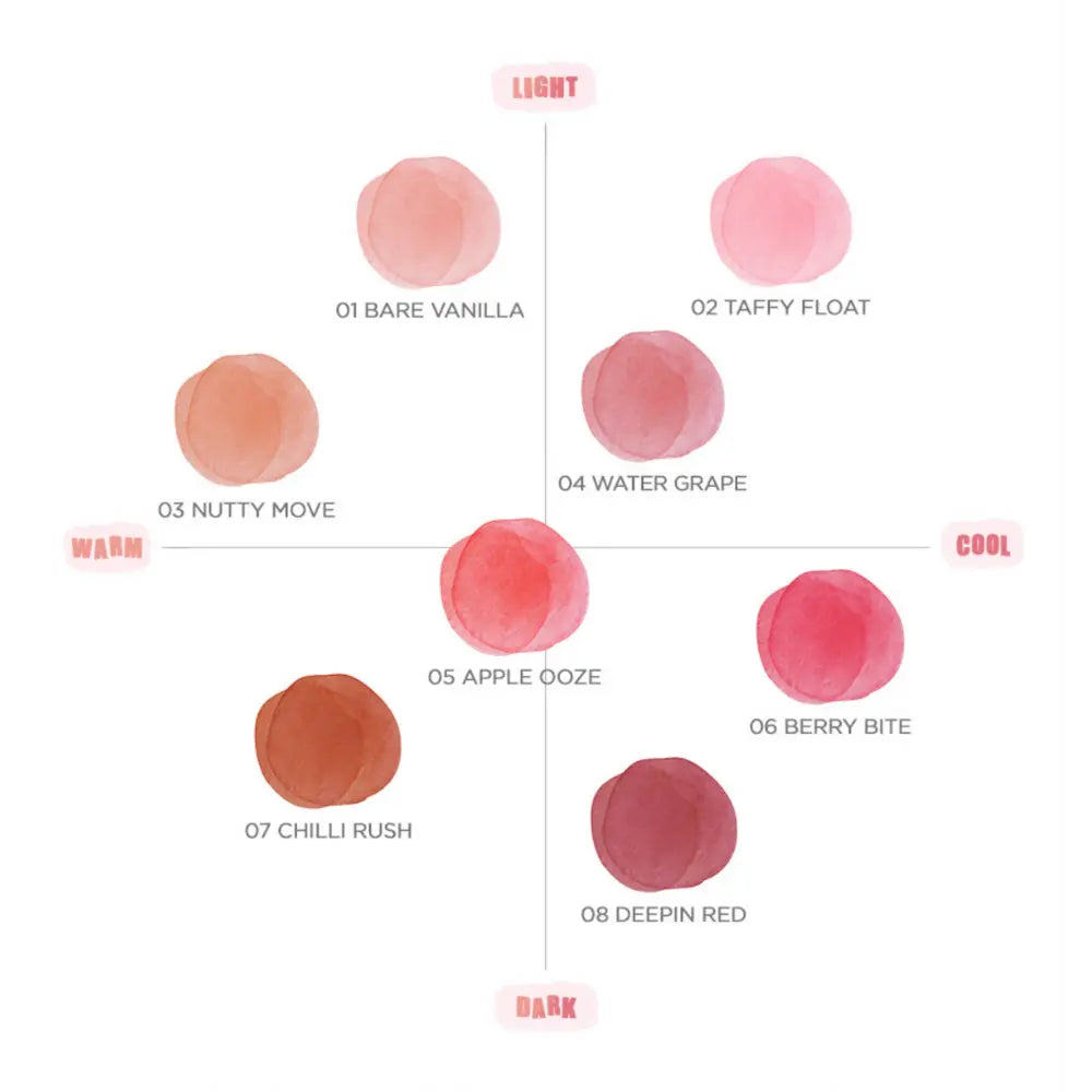 [ROM&amp;ND] Bare Water Tint - 8 colors / 4.5g - SFOILER