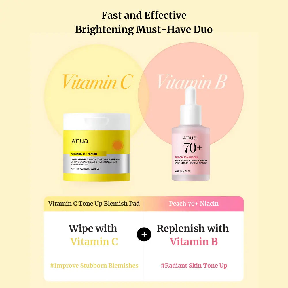 [ANUA] Double Tone-Up Brightening Set