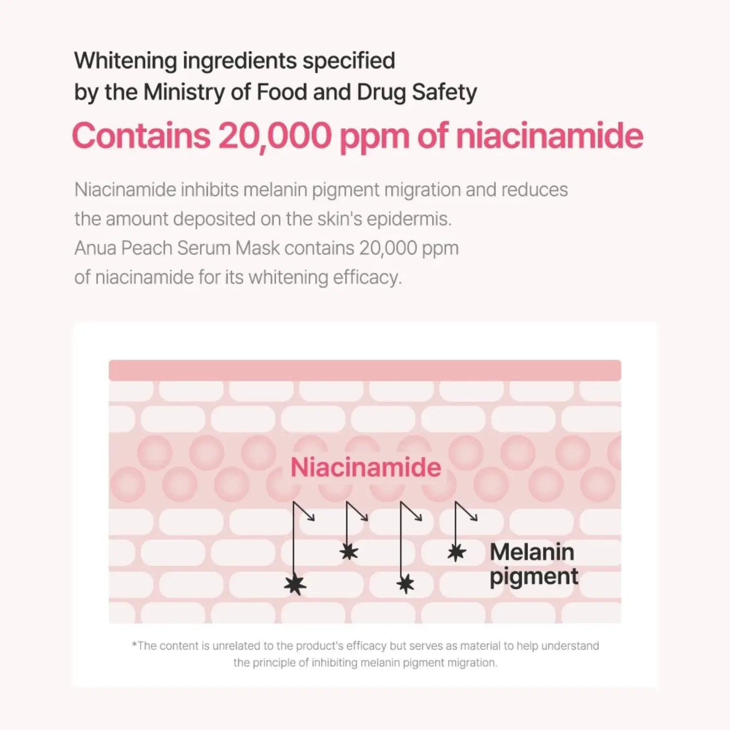 [ANUA] Anua Peach 70 Niacin Serum Mask - 25g