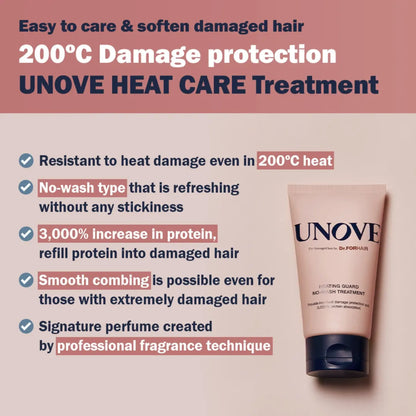 [DR.FORHAIR] UNOVE Heating Guard No Wash Treatment – 147ml - SFOILER