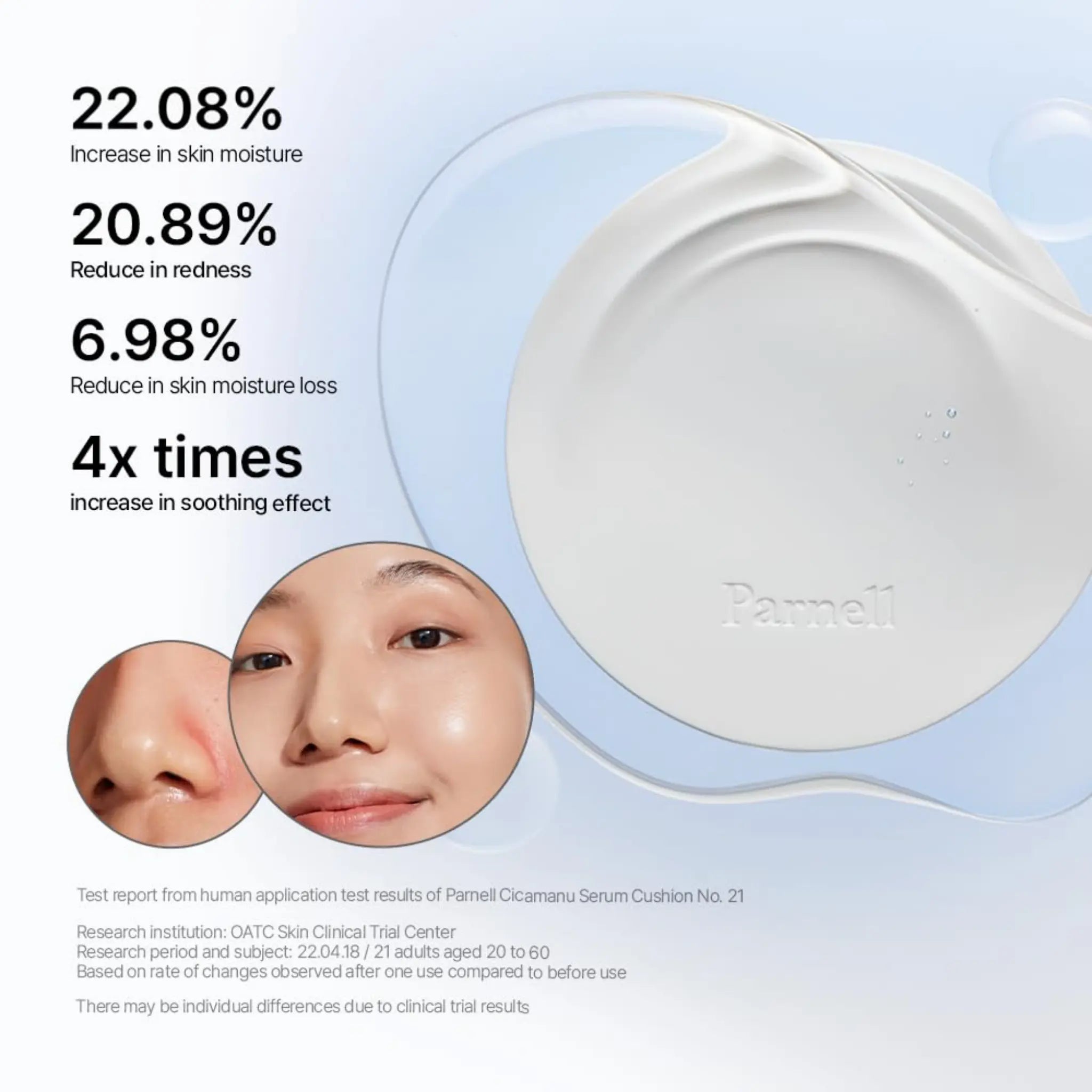 [PARNELL] Cicamanu Serum Cushion  3 colors / 15g - SFOILER