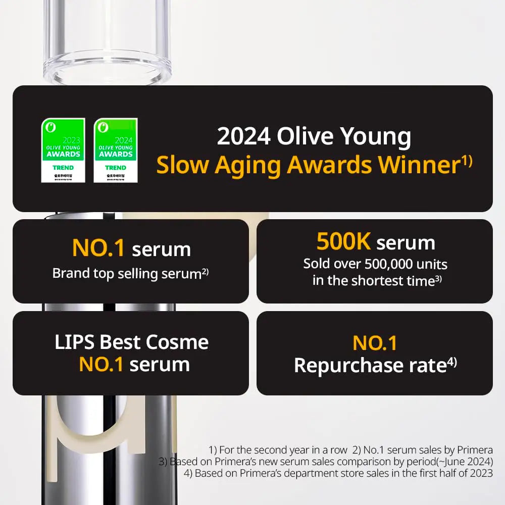 [PRIMERA] Youth Radiance Vitatinol Serum Holiday Edition - SFOILER