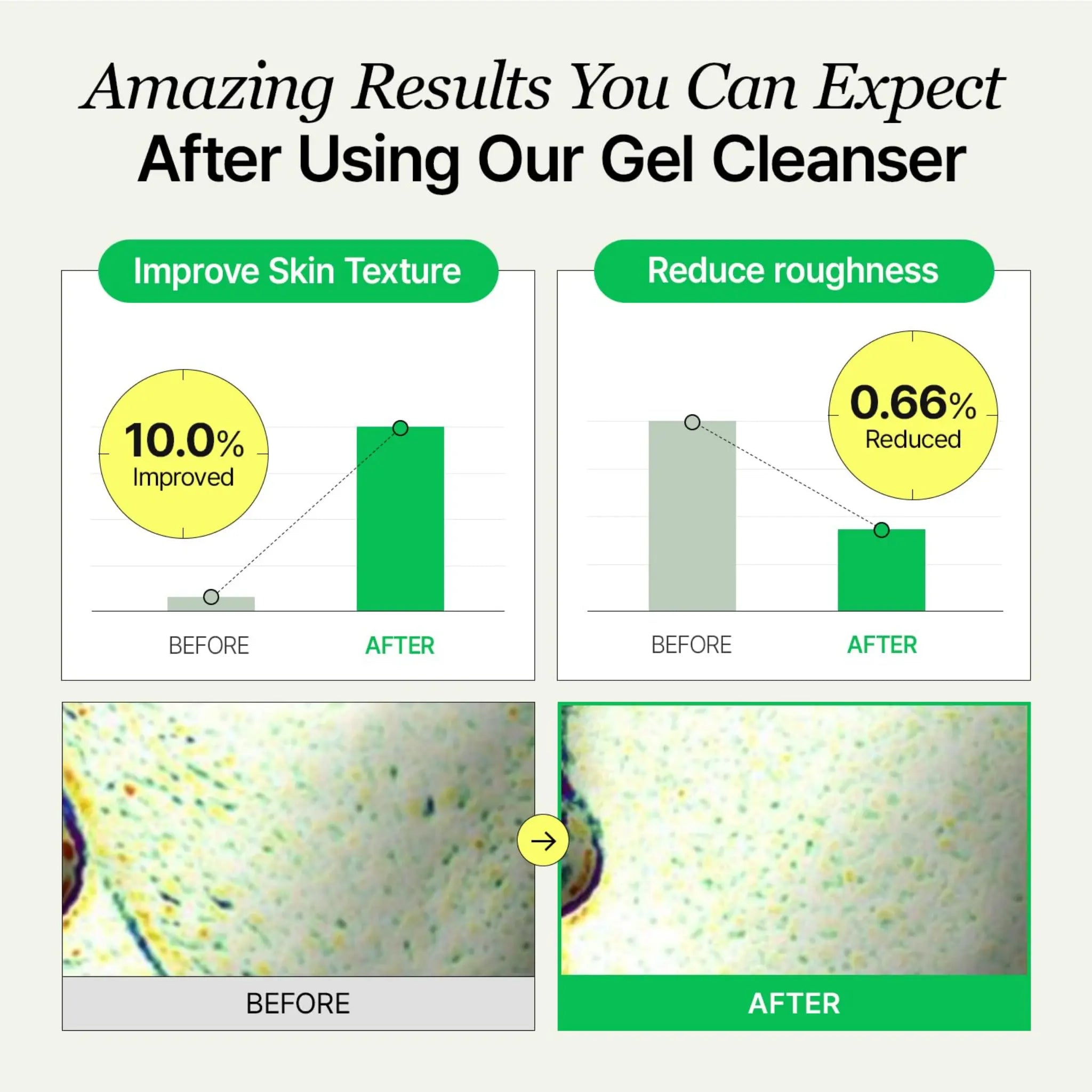 [Veganifect.] Clean &amp; Glow Green Barley Gel Cleanser Special Set - SFOILER