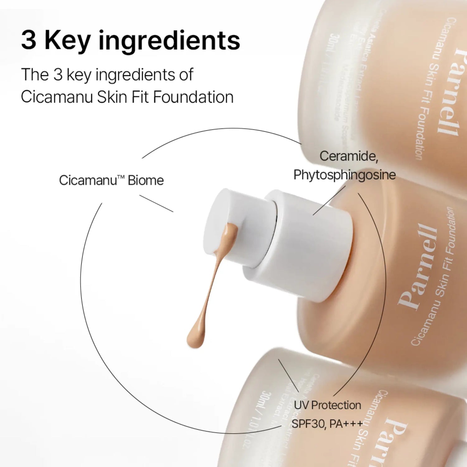 [PARNELL] Cicamanu Skin Fit Foundation – 4 colors / 15ml