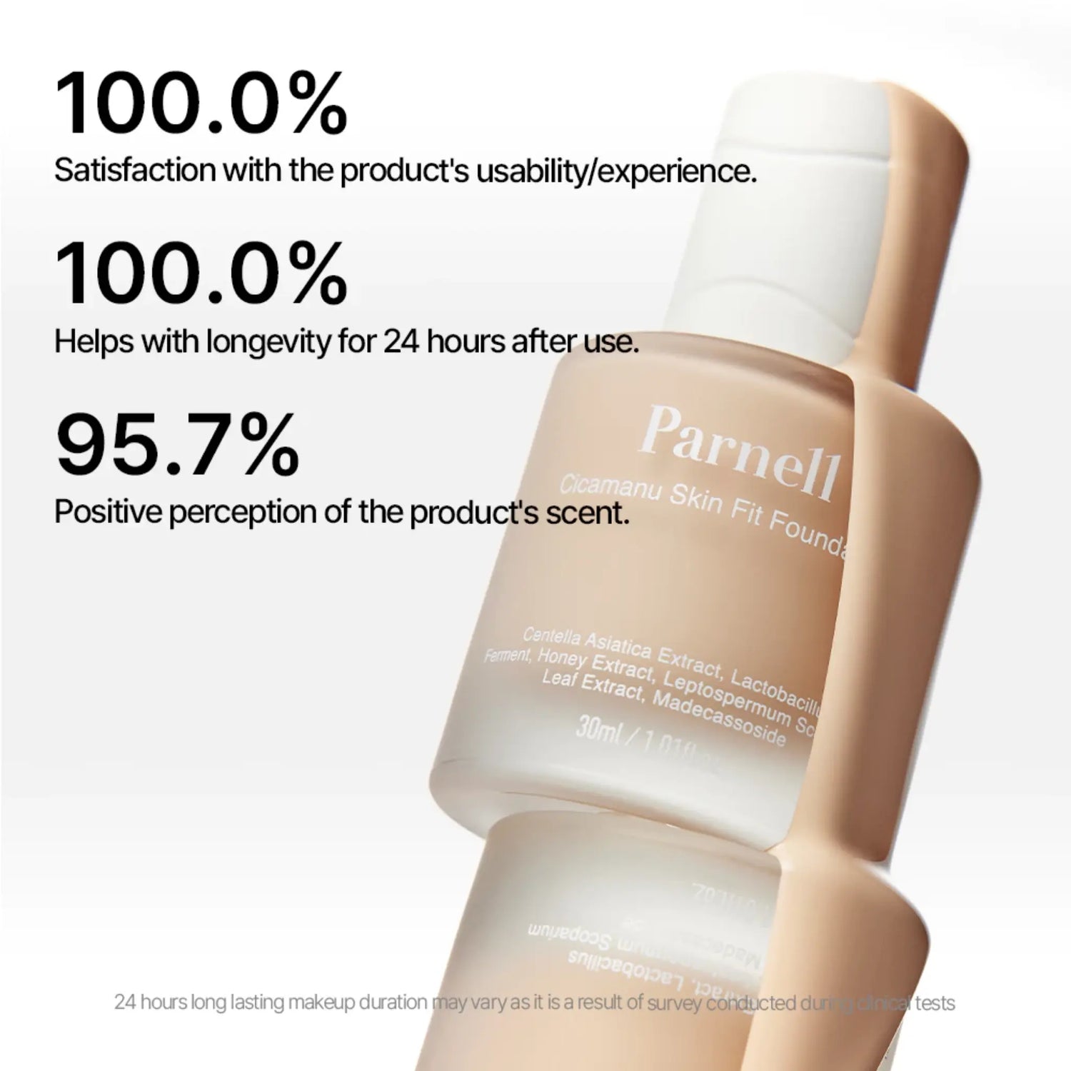 [PARNELL] Cicamanu Skin Fit Foundation – 4 colors / 15ml