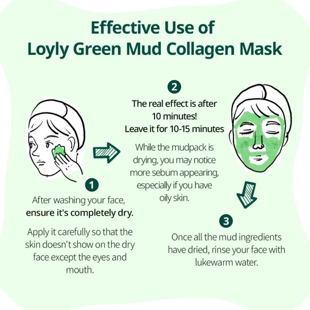 [Torhop] Loyly Green Mud Collagen Mask - 90g - SFOILER