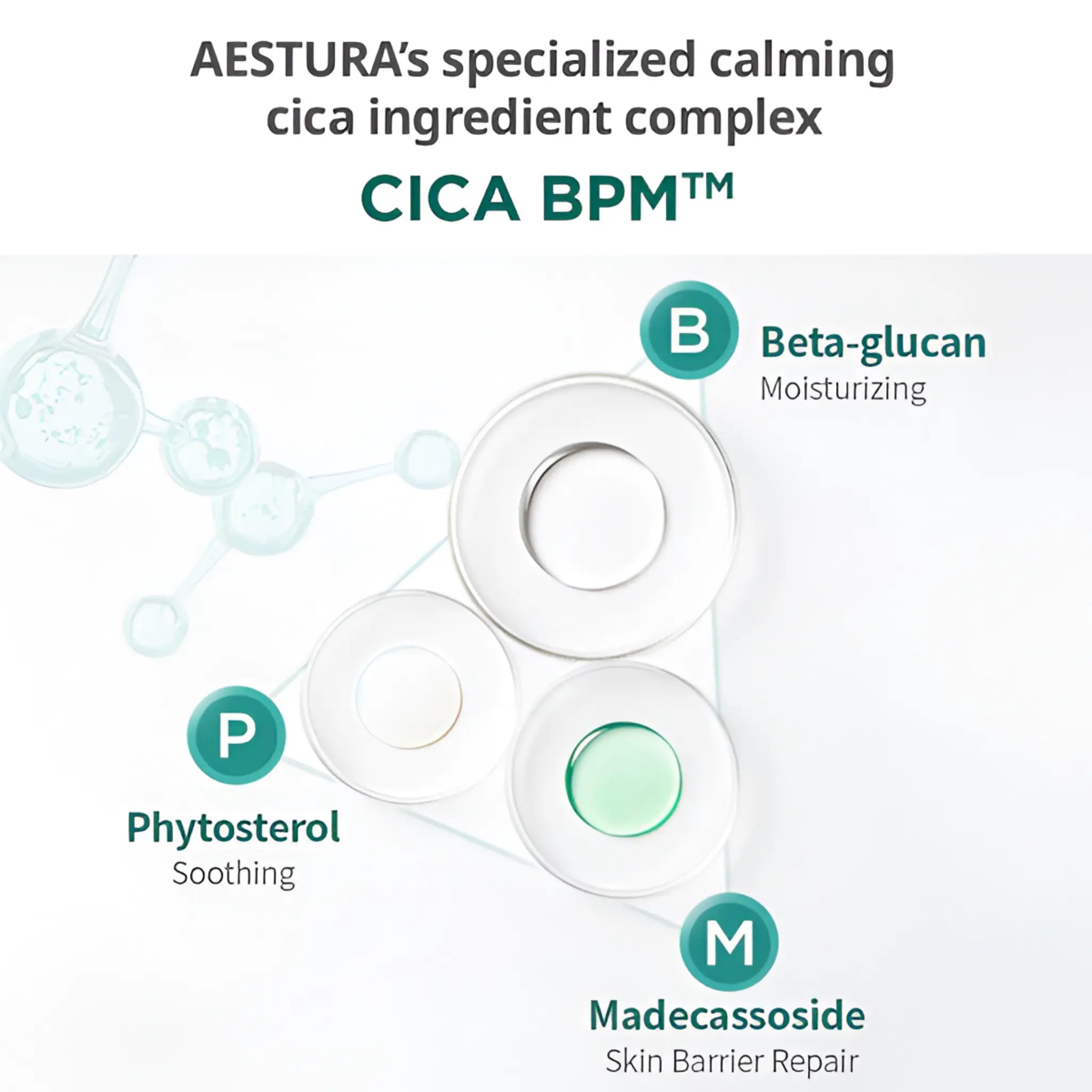 [AESTURA] A-Cica 365 Blemish Calming Serum Special Set - SFOILER