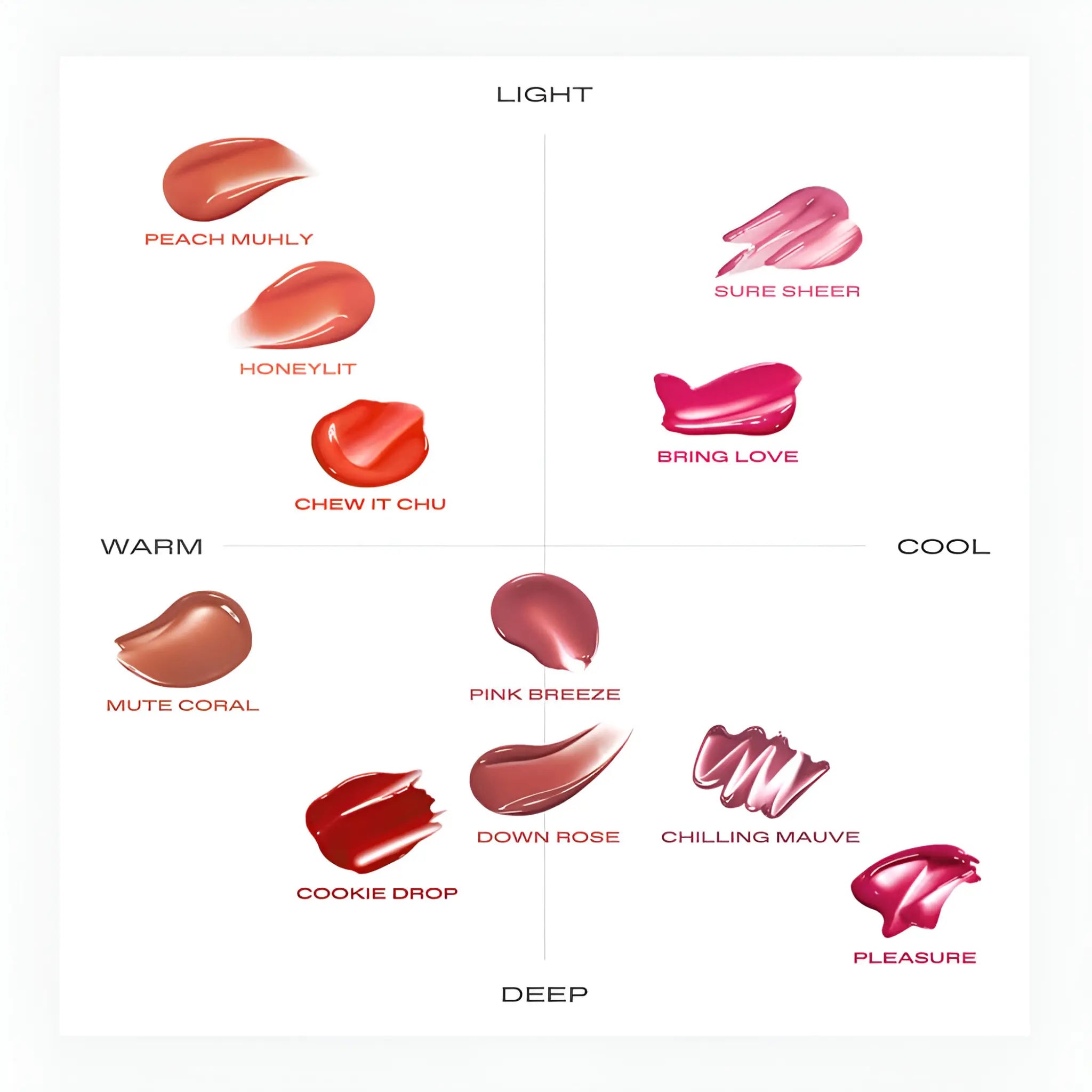 [LEMIU] Dewy Flow Tint – 11 colors / 5g - SFOILER