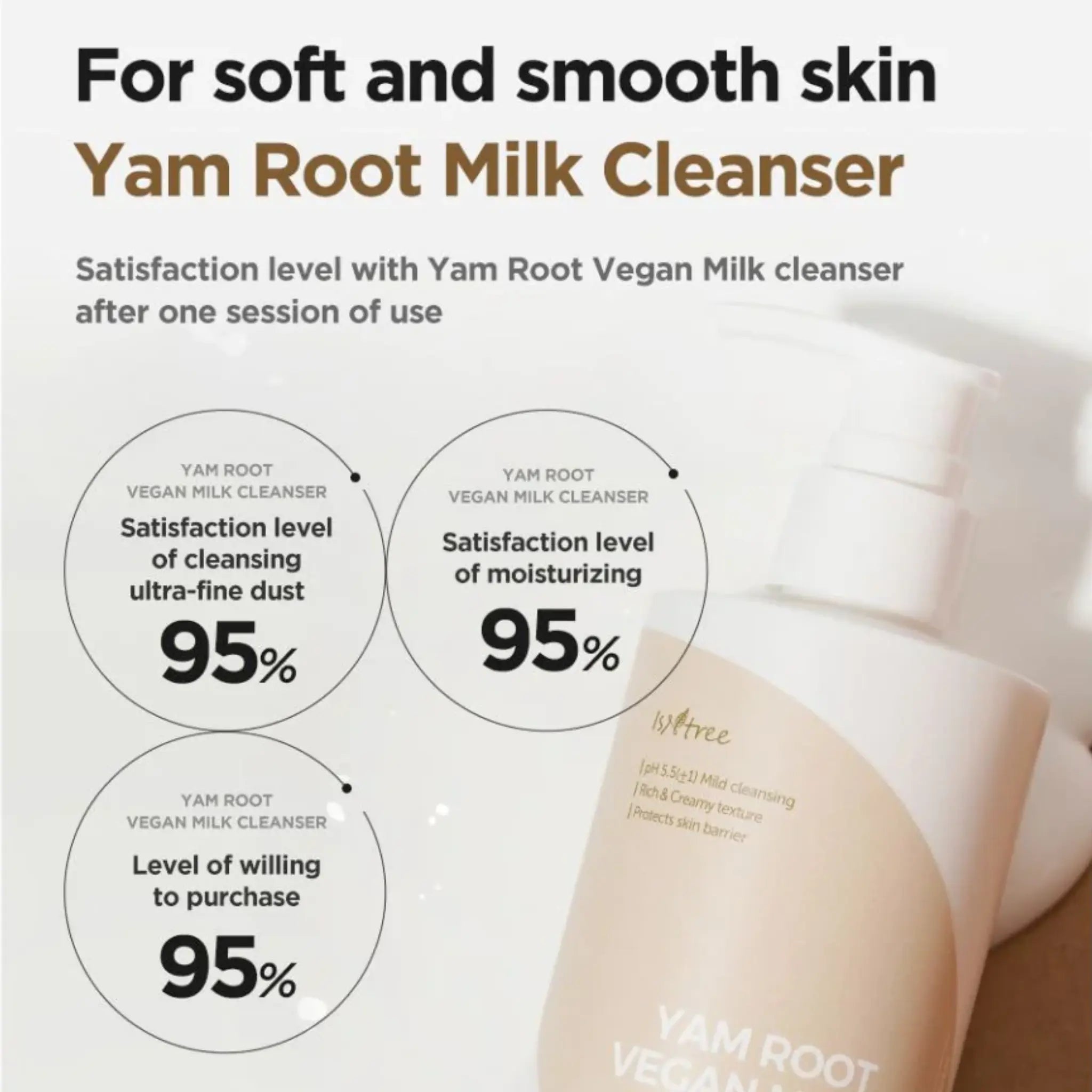 [ISNTREE] Yam Root Vegan Milk Cleanser Refill Set - SFOILER