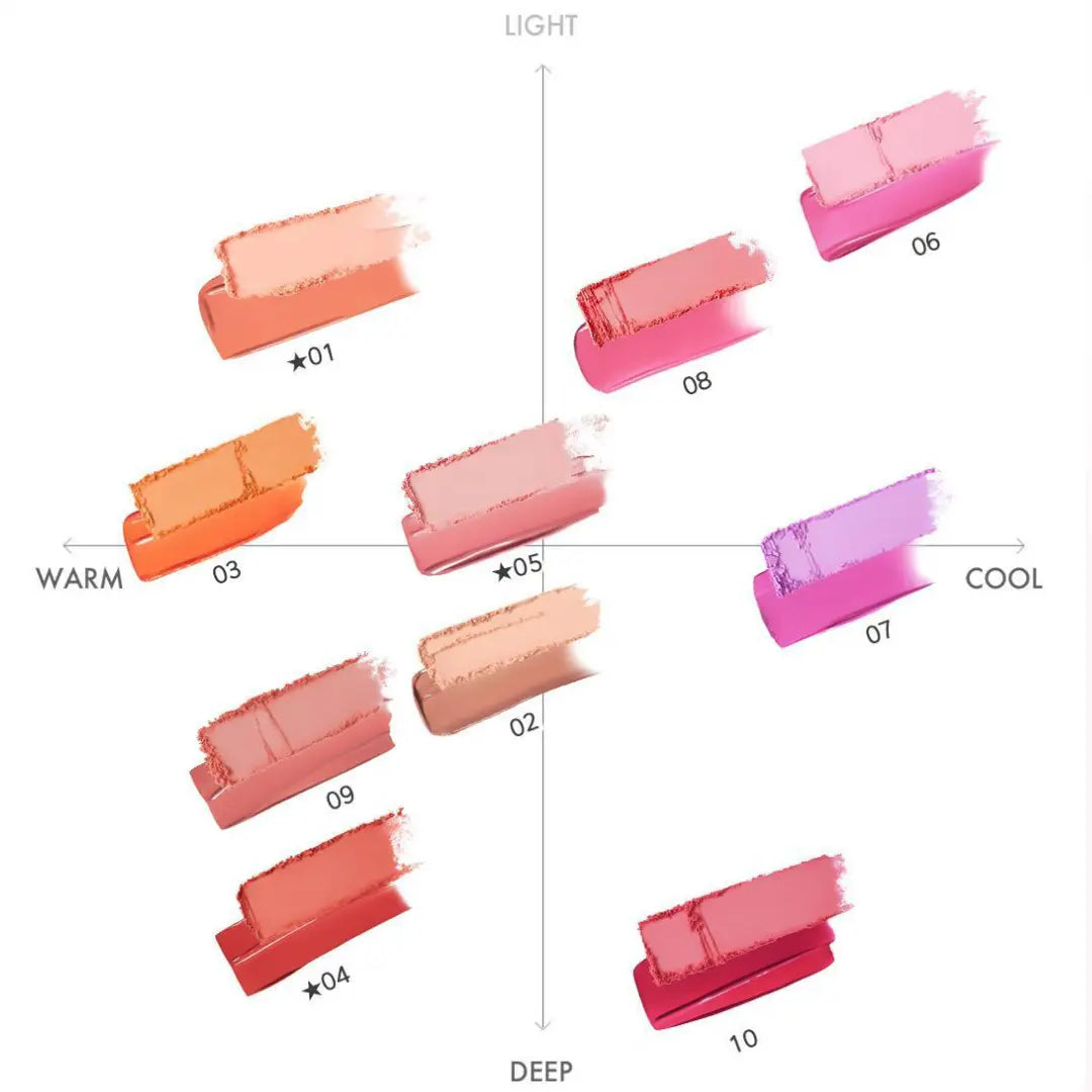 [LUNA] Glow Layer Blur Cheek - 10 colors / 8.5g - SFOILER