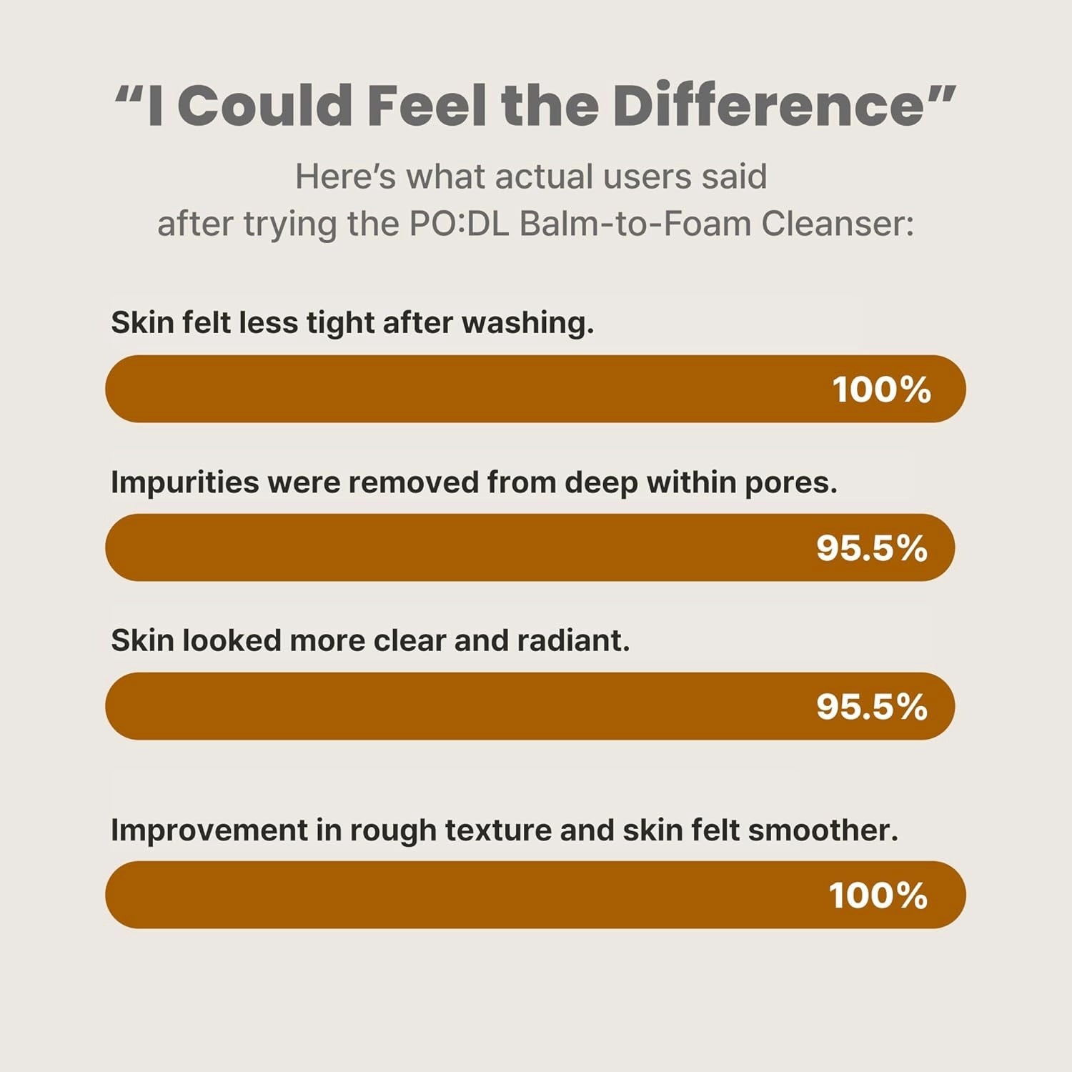 [PO:DL] 2X Fresh Bam Balm to Foam Cleanser - 130ml - SFOILER