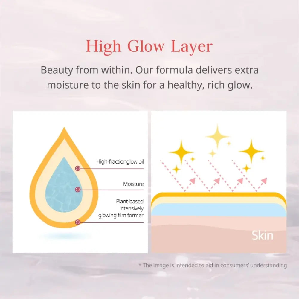 [CLIO] Kill Cover High Glow Cushion Refill Set - 3 colors - SFOILER