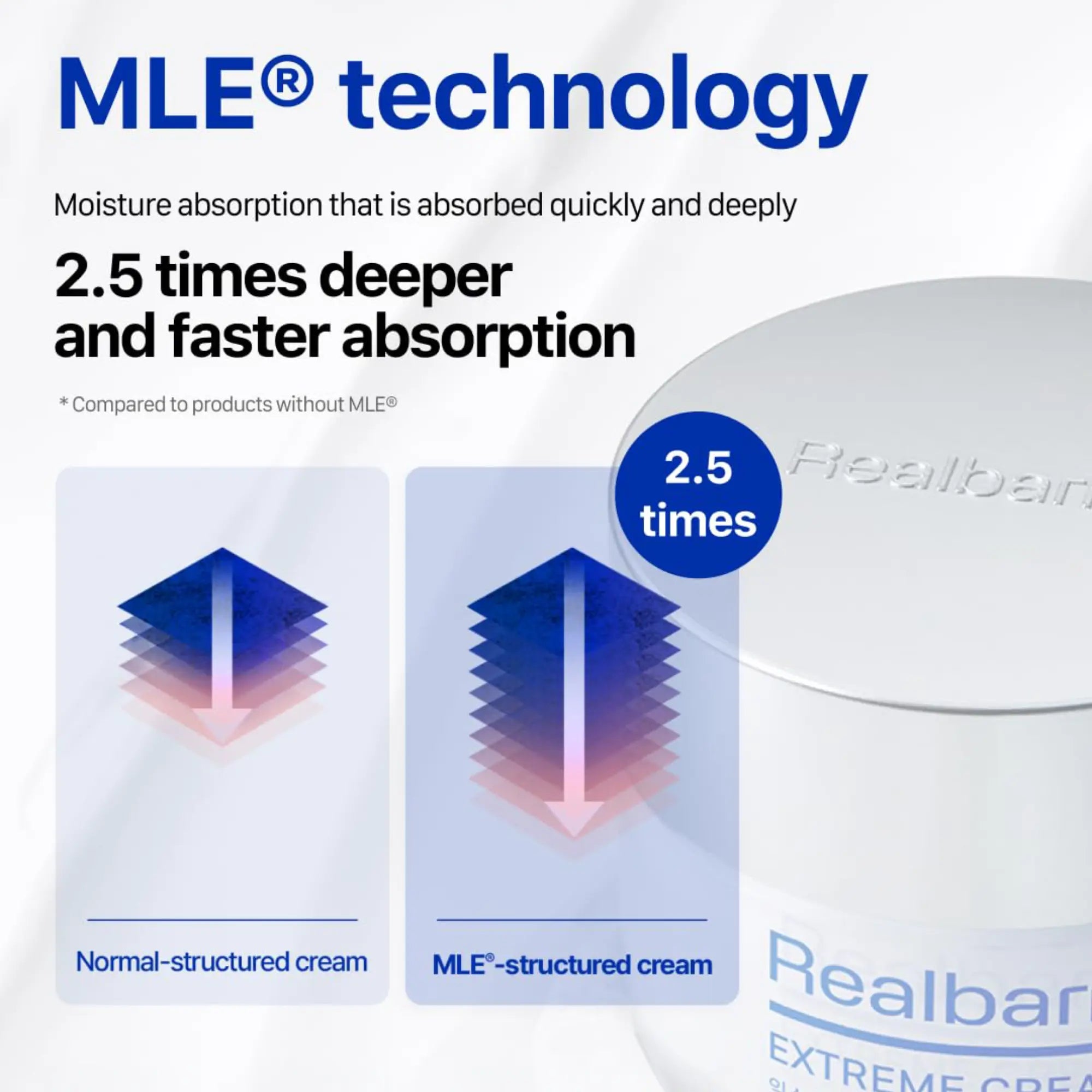 [REAL BARRIER] Extreme Cream Original Special Set - 70ml