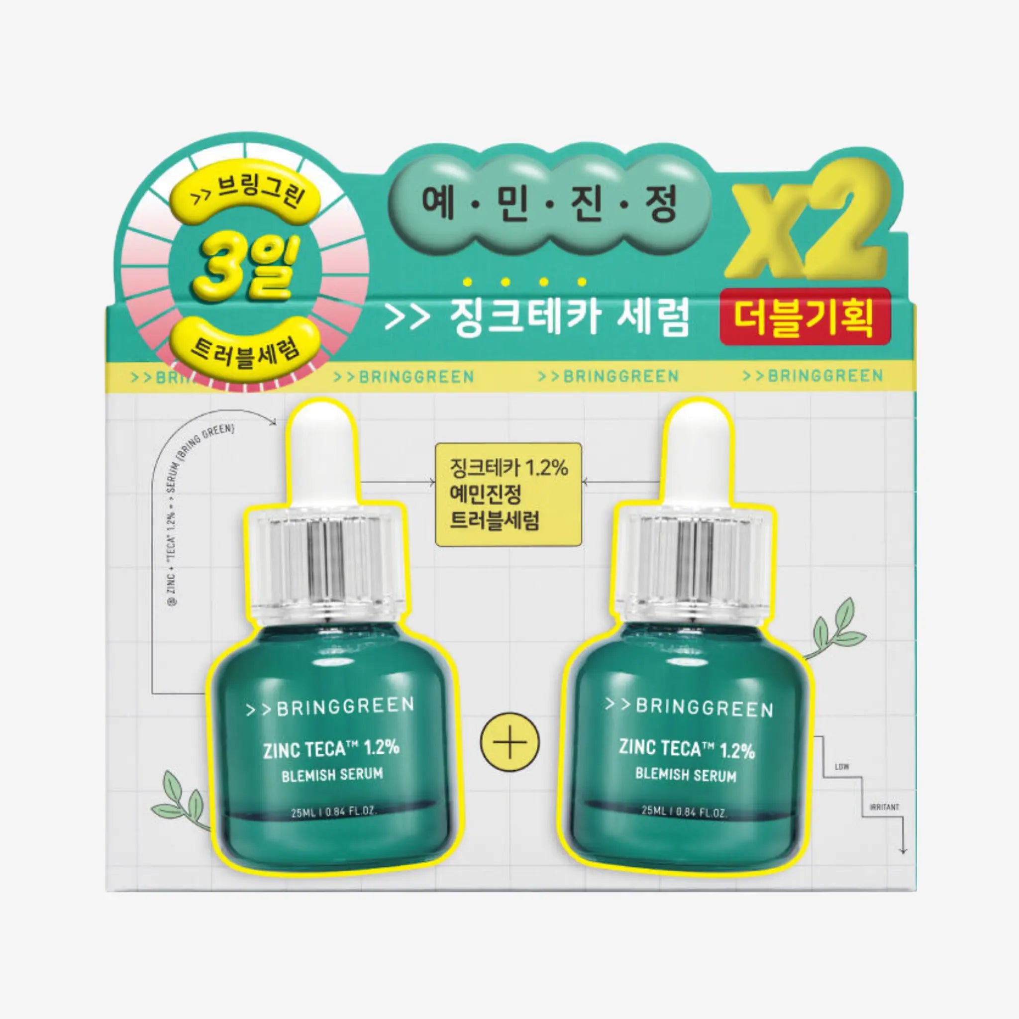 [BRING GREEN] Zinc Teca 1.2% Blemish Serum Twin Pack - 25ml x 2