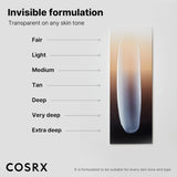 [COSRX] Ultra Light Invisible Sunscreen Twin Pack - 50ml x 2 - SFOILER