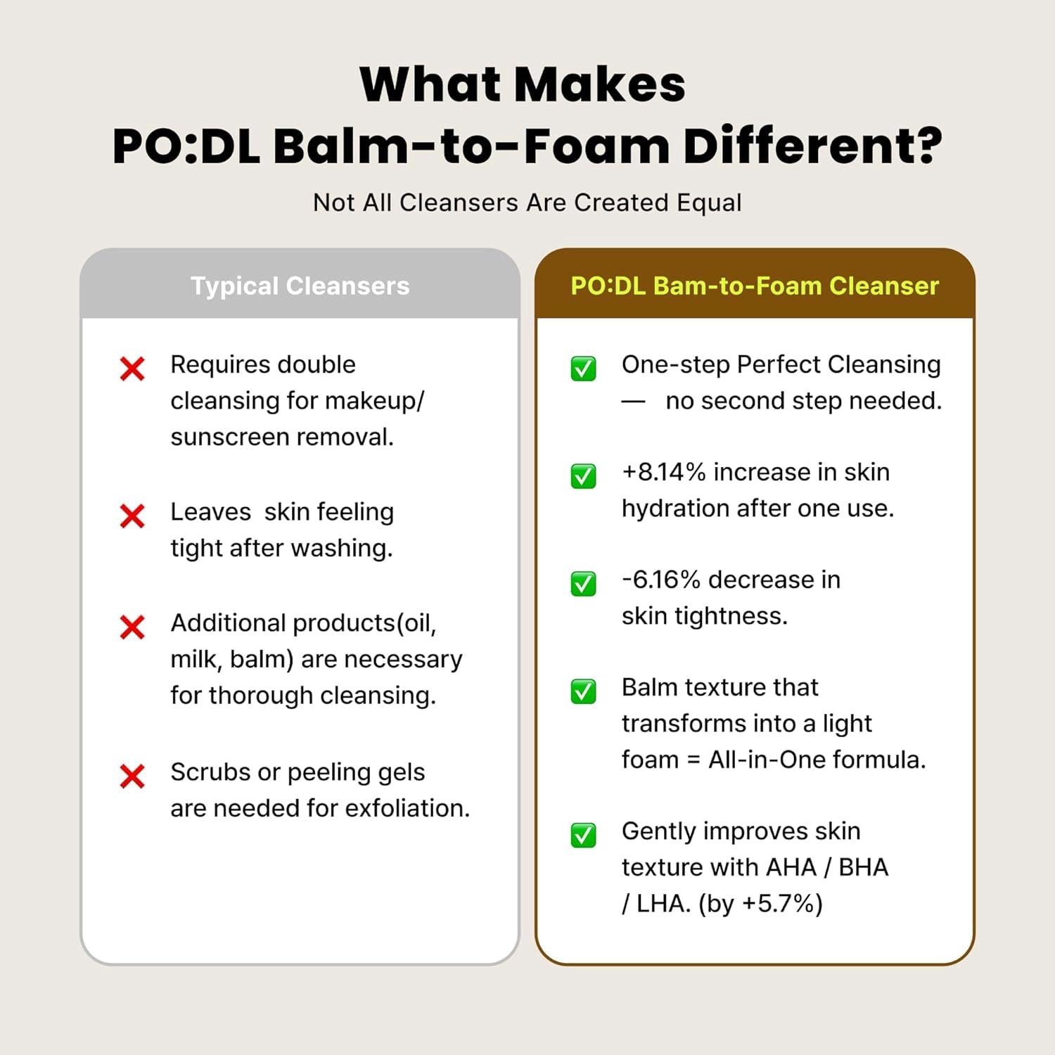 [PO:DL] 2X Fresh Bam Balm to Foam Cleanser - 130ml - SFOILER