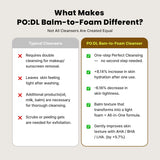 [PO:DL] 2X Fresh Bam Balm to Foam Cleanser - 130ml - SFOILER