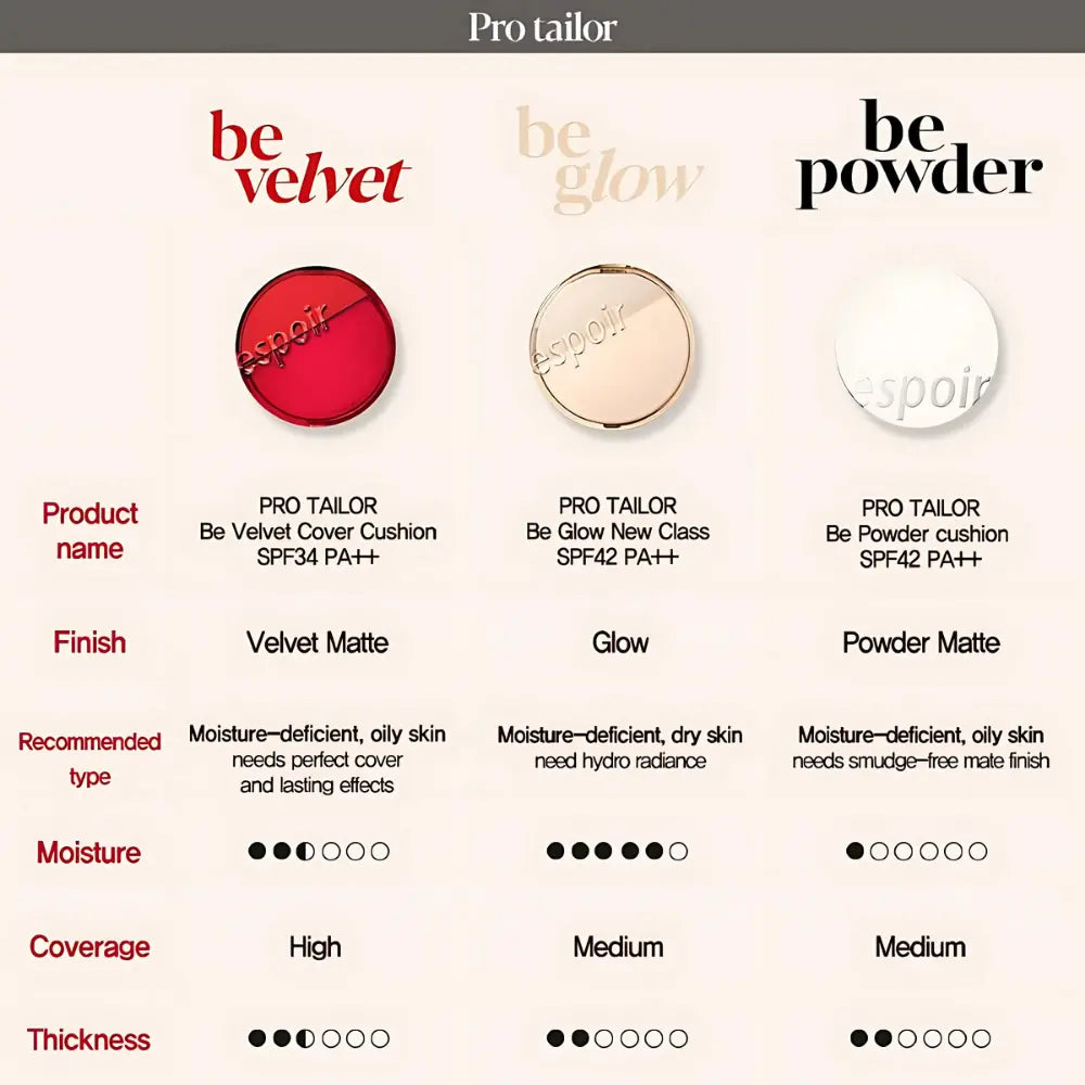 [ESPOIR] Pro Tailor Be Velvet Cover Cushion New Class Holiday Edition - 2 colors - SFOILER