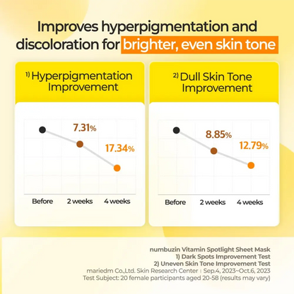[NUMBUZIN] No.5 Vitamin Spotlight Sheet Mask - SFOILER