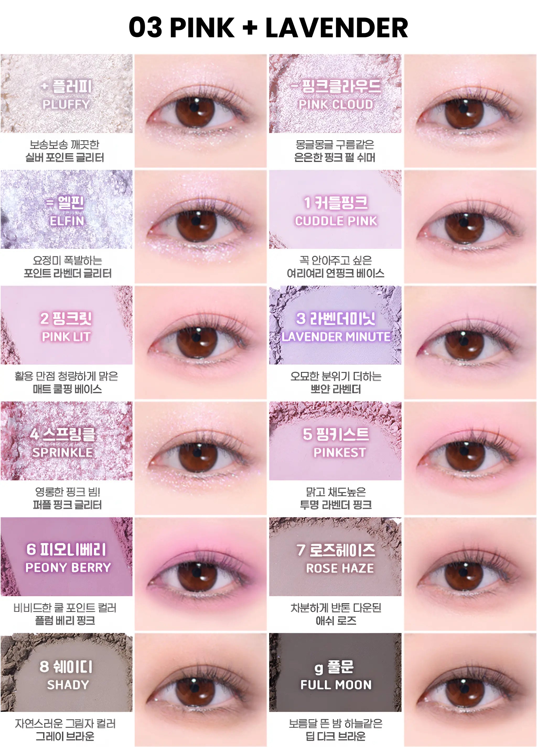 [COLORGRAM] Pin Point Eyeshadow Palette - 7 colors / 9.9g - SFOILER