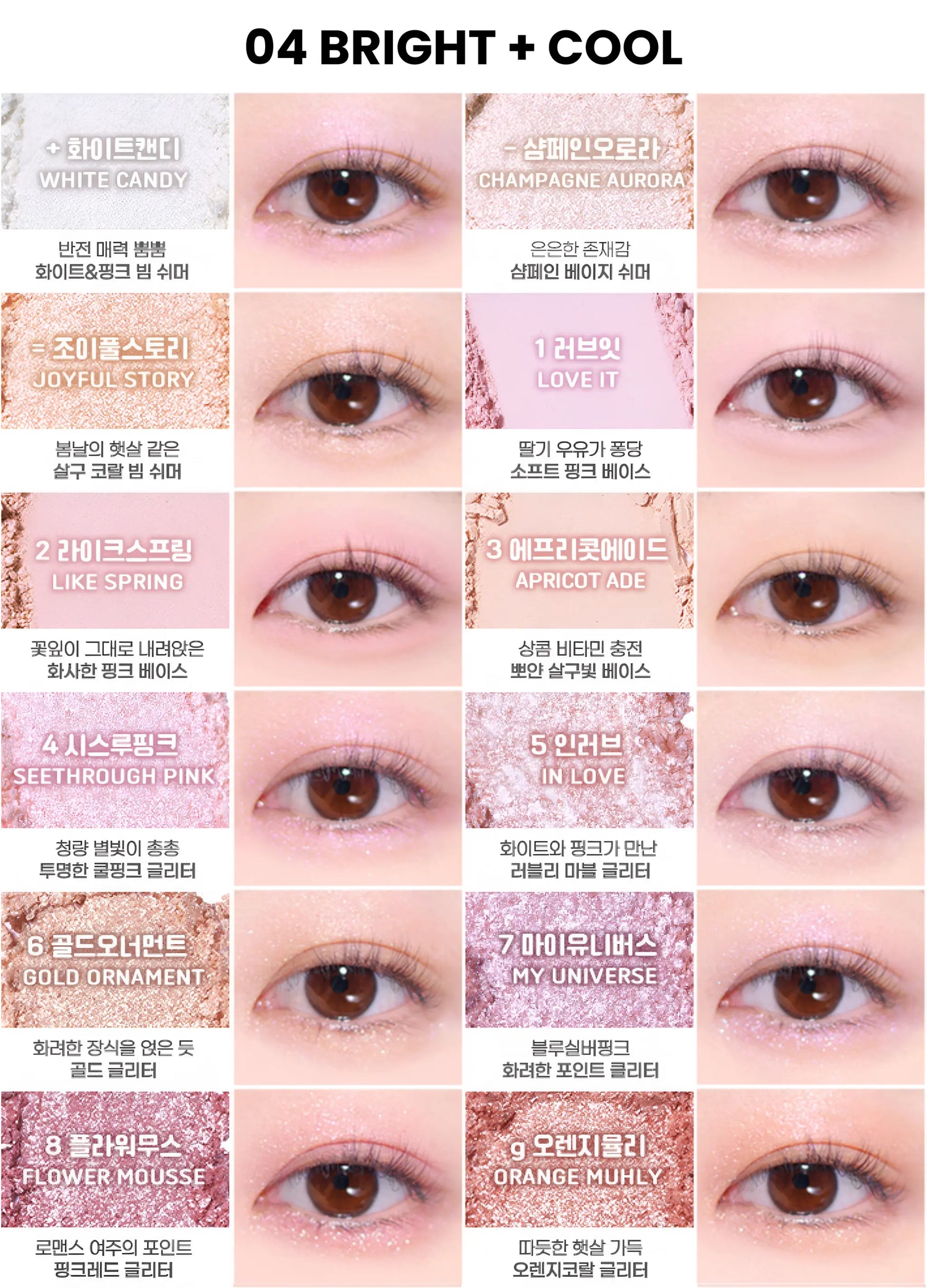 [COLORGRAM] Pin Point Eyeshadow Palette - 7 colors / 9.9g - SFOILER