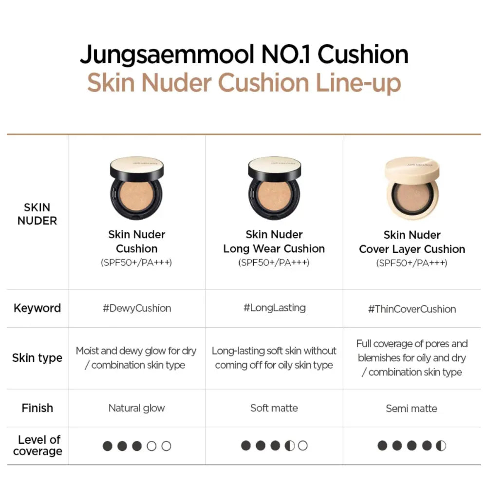 [JUNGSAEMMOOL] Skin Nuder Cover Layer Cushion Refill Set - 5 colors - SFOILER