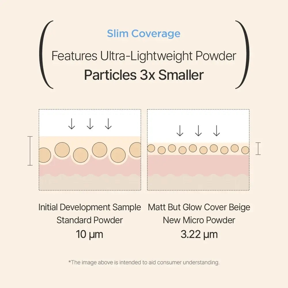 [ANUA] Matte But Glow Cover Beige SPF50+ PA++++ Twin Pack - 50ml x 2 - SFOILER