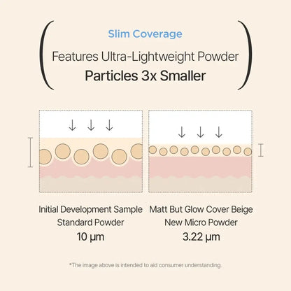 [ANUA] Matte But Glow Cover Beige SPF50+ PA++++ Twin Pack - 50ml x 2 - SFOILER